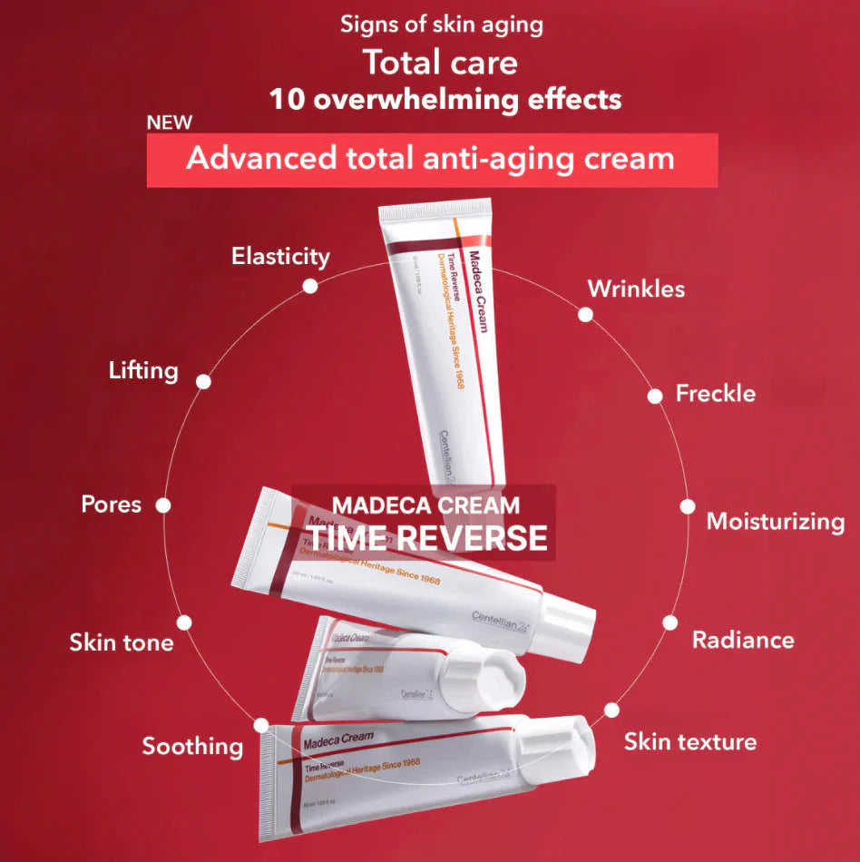 Madeca Cream Time Reverse Crema Antienvejecimiento MINI